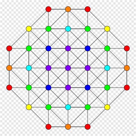 Runcic 5 Cubes 5 Demicube Demihypercube Cubo ángulo Triángulo Png