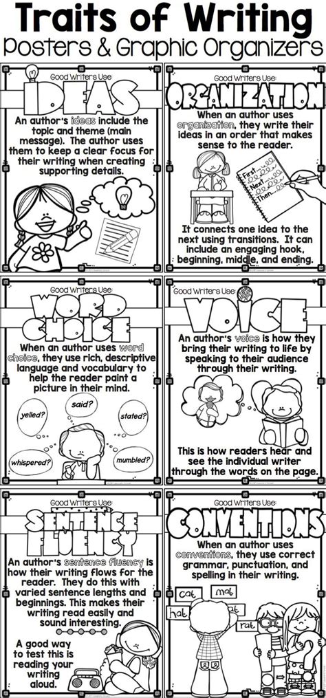 Traits Of Writing 8 Six Traits Posters Word Wall And Flashcards
