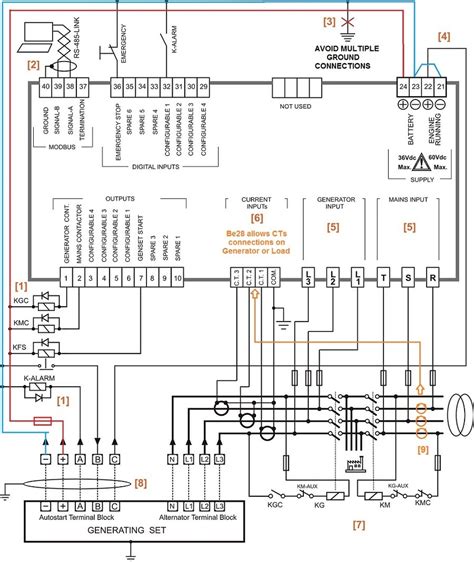 They break down and simplify a diagram large enough to cover an entire table. Generac 100 Amp Automatic Transfer Switch Wiring Diagram | Free Wiring Diagram