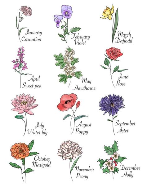 Single Birth Flower Personalized Printable Art Nursery Floral Etsy