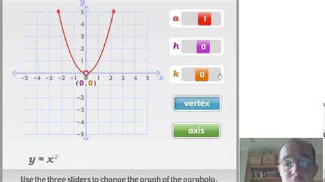 Quadratic Function Y A X H 2 K 142608 Transform Each Quadratic Function In The Form Y A X H 2 K