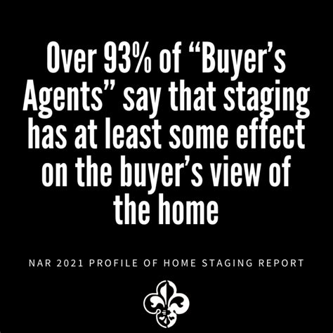 2021 Home Staging Statistics Free Staging Statistics Report
