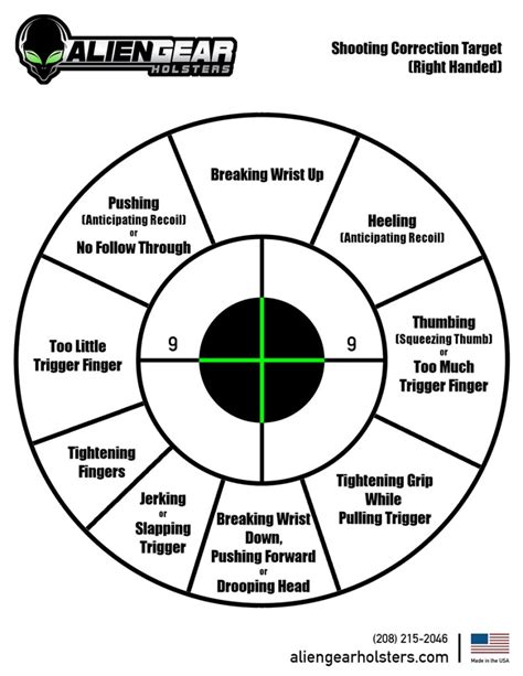 5 Tips To Improve Your Pistol Shooting Gunsandtacticscom
