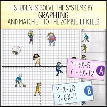 The procedure doesn't change when. Solving Systems of Equations by Graphing & Zombies by ...