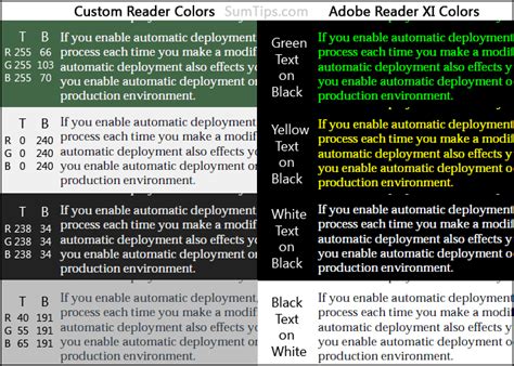 What with e readers being able to customise fonts and all. Adobe Reader: Change Text, Background Color for Eye ...