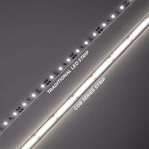 Cob Led Strip Lights Everything You Need To Know Super Bright Leds
