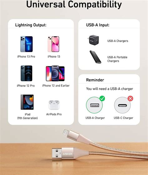 Anker Powerline Ii With Lightning Connector 6ft Mfi Certified Iphone Charger Cable Extra Long