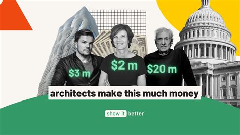 Architects Salary Secrets How To Make More Money In The Industry