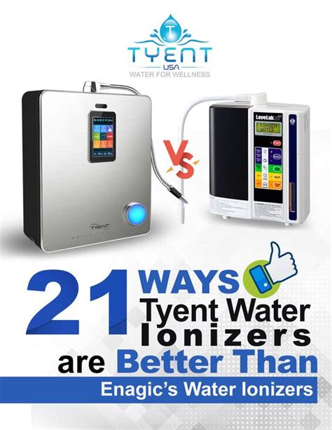 21 Reasons Why Tyent Is Better Than Enagic Tyentusa Water Ionizer
