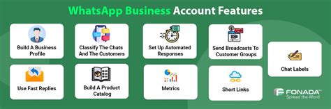 How To Create Whatsapp Business Account And Use Its Features