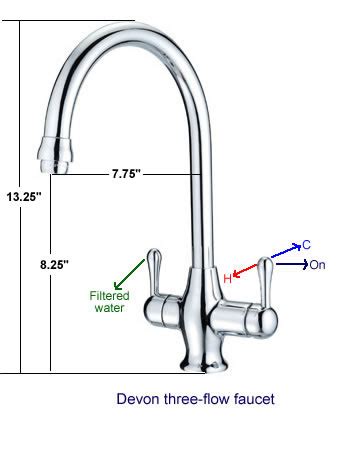 This finish comes in matte, brushes, and polished options. Devon Three-flow Kitchen Faucet With Doulton Filtered Water.
