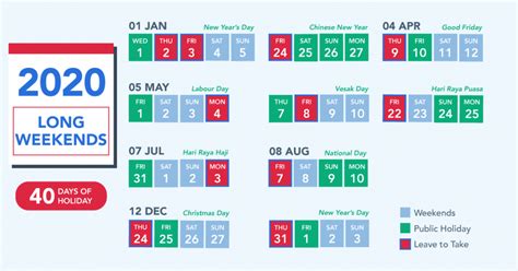 In this malaysian calendar of 2020, it may be seen that the. Annual Leave, Off-In-Lieu, and Overtime: What Employee ...