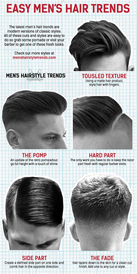 Names of haircut styles haircut models hairstyle names haircut names for men names of male hairstyles names. Top 10 Most Popular Men's Hairstyles