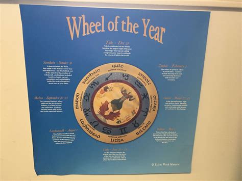 Wheel Of The Year Poster Salem Witch Museum