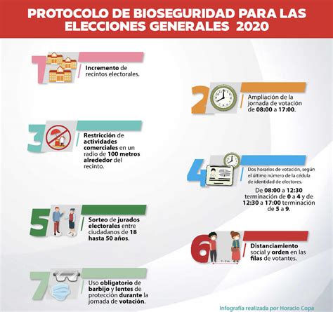 La onpe ha replanteado el horario escalonado en relación a la experiencia. Tu Voto Cuenta: 36,9% de las personas consultadas ...