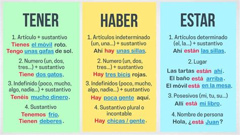 Diferencia Entre Los Verbos Haber Estar Y Tener ProfeDeELE