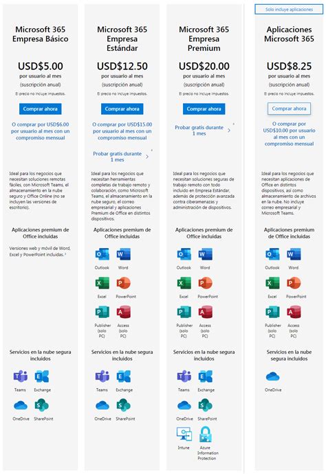 Arriba 69 Imagen Microsoft Office 365 Precio Abzlocalmx