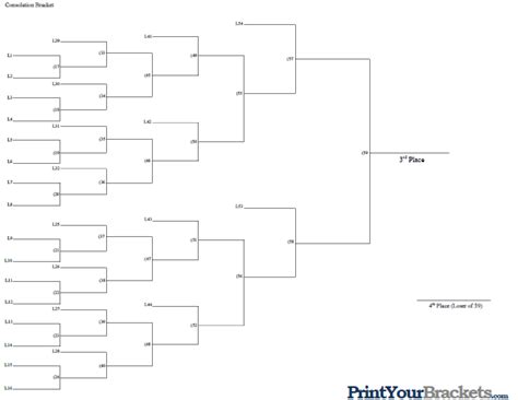 32 Man Seeded Consolation Tournament Bracket Printable