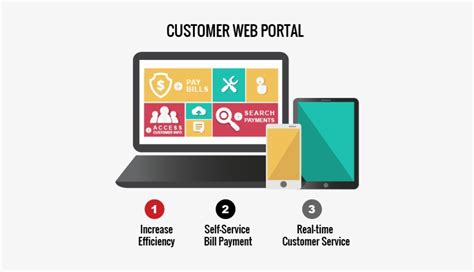 Webportal Customer Web Portal Free Transparent Png Download Pngkey