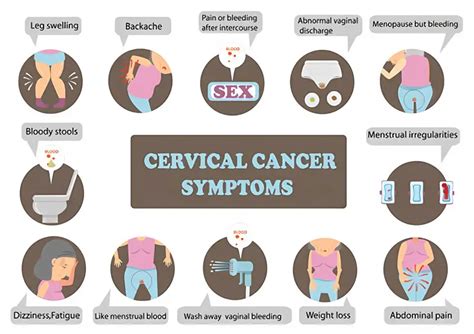 Causes And Symptoms Of Vaginal Cancer