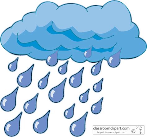 Raindrops Animated Clipart Wikiclipart