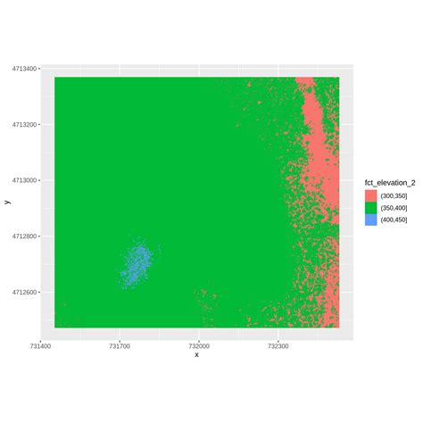Introduction To Geospatial Raster And Vector Data With R Plot Raster