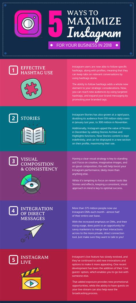 5 Ways To Maximize Instagram For Your Business Infographic