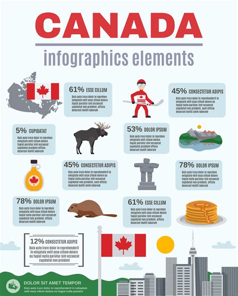 Canada Infographics Elements 472415 Vector Art At Vecteezy