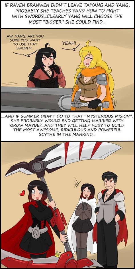 What Could Have Been Rwby Rwby Rwby Anime Rwby Funny