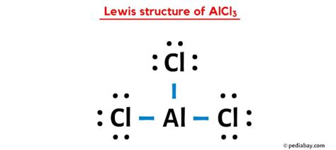 AlCl3 Lewis Structure In 5 Steps With Images