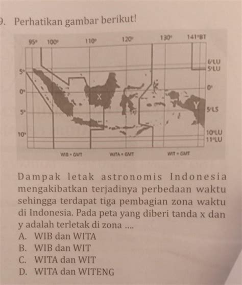 Tabel Perbedaan Waktu Di Indonesia Dengan Negara Nega Vrogue Co
