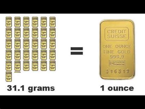 As mentioned earlier, several factors go into ascertaining the value of a gold bar. Gold Price per Gram - YouTube