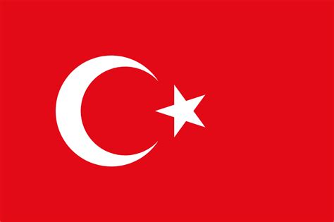 Турция Флаги стран