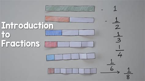 Introduction To Fractions Paper Folding Activity Primary School Maths Youtube