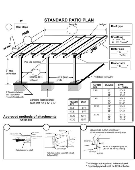 Plans For Patio Cover Patio Plans Covered Patio Plans Diy Patio Cover