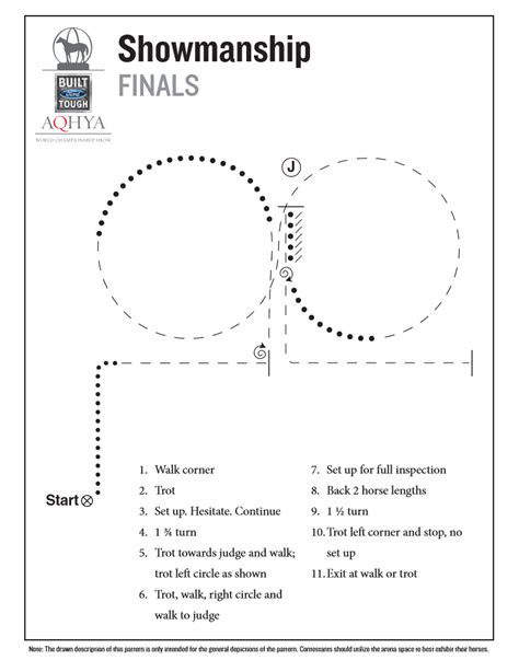 Horse Show Patterns Showmanship Finals Pattern For The 2016 Ford