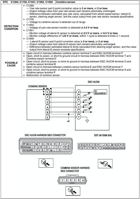 Mazda 6 Service Manual Dtc C1280 C1730 C1951 C1952 C1959 On