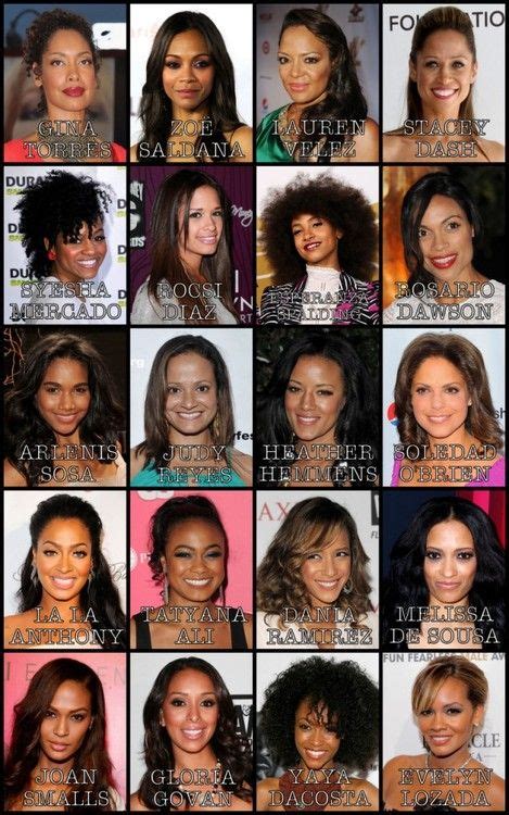 The Latinegrs Project 20 Celebrity Afro Latinas Latina Beauty Afro Latina Women Afro Latina