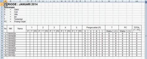 My Simple Life: Sistem Absensi Format Ms. Excel
