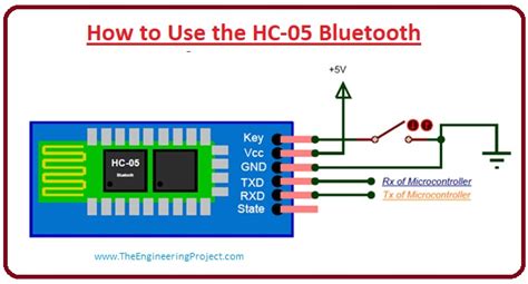 Hc 05 Bluetooth Module Pinout Datasheet Features And Applications The Engineering Projects