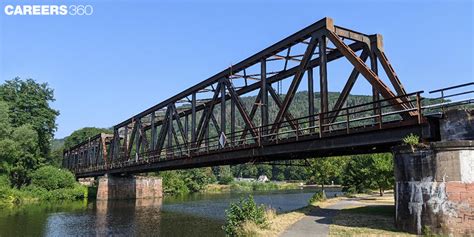 Truss Bridges A Structural Marvel Made Possible By Triangles