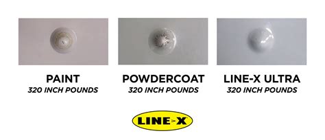 What S The Difference Between Paint Powdercoat And LINE X ULTRA A Lot