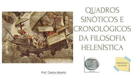 Quadro Sinótico E Cronológico Da Filosofia Helenística Ceticismo