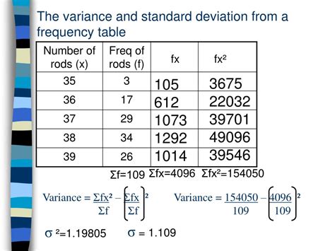 standard deviation calculator using mean how to calculate a sample hot sex picture