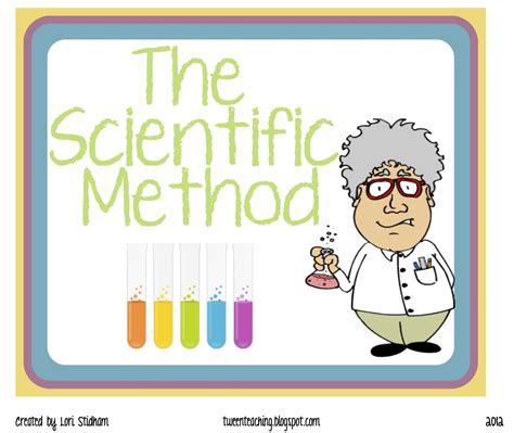 Tween Teaching Scientific Method Posters