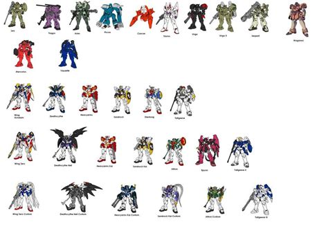 Gundam Wing Every Mobile Suit By Wing Zero Alchemist On Deviantart