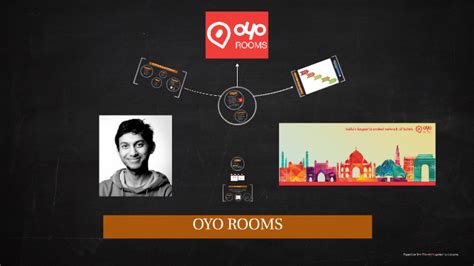 Oyo Rooms Presentation By Chittella Somabh On Prezi