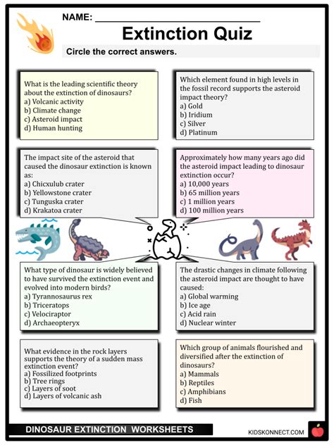 Dinosaur Extinction Worksheets Theories Evidence And Impact