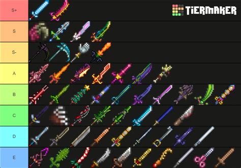 Terraria Melee Weapon Tier List Community Rankings Tiermaker