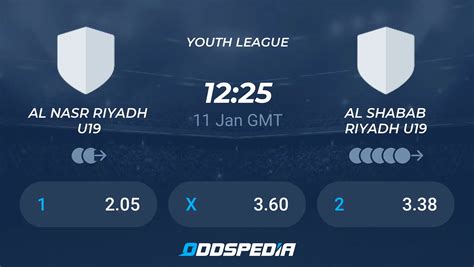 Al Nasr Riyadh U19 Vs Al Shabab Riyadh U19 Predictions Odds Live